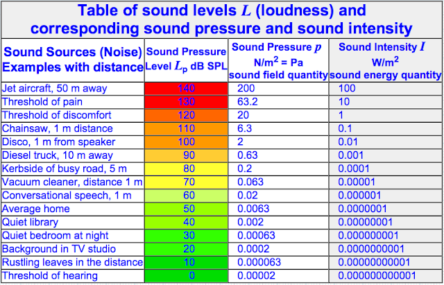 acoustic-properties-of-glass-not-so-simple-glassonweb